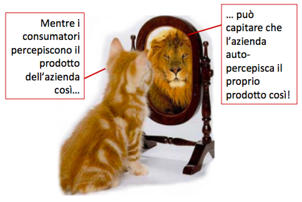 percezione prodotto qualitative research andrealombardi.com